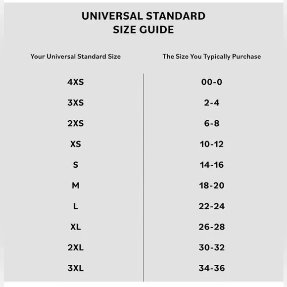 NWT Universal Standard Tulip Hem Linen Blend Black Wrap Dress Size 18-20 - Picture 13 of 13